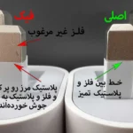 ریویوایکس
