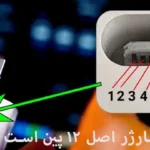 ریویوایکس