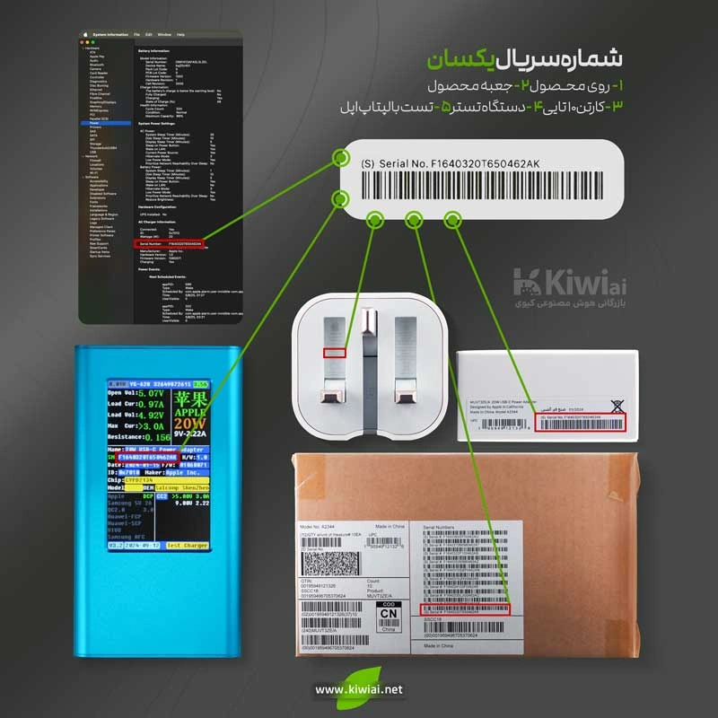 شارژر فست 20 وات اپل مدل B/A شارژ سریع موبایل و تبلت