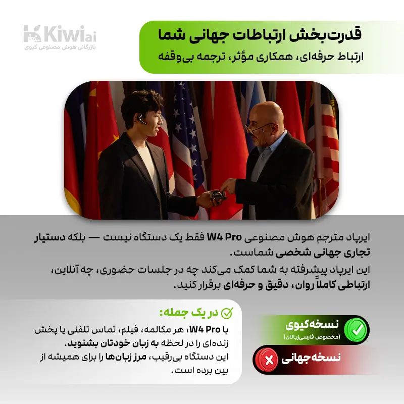 ایرپاد مترجم