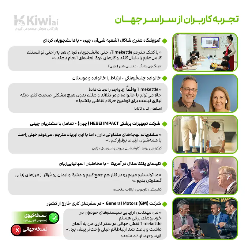 بهترین دستگاه مترجم زبان