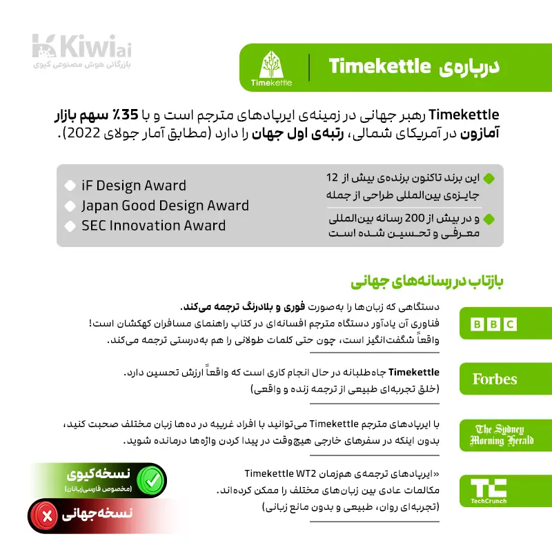 بهترین دستگاه مترجم صوتی