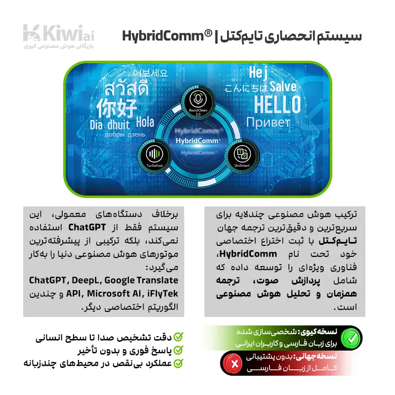 ترجمه همزمان