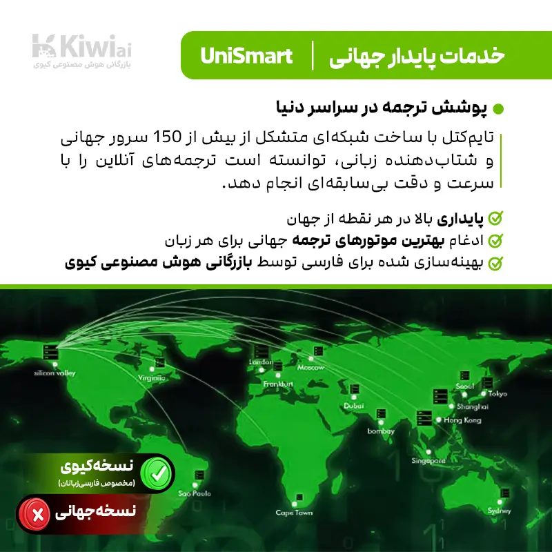 دستگاه مترجم صوتی