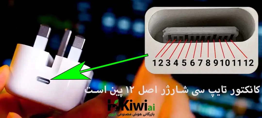 شارژر اصلی آیفون ۱۳ پرو