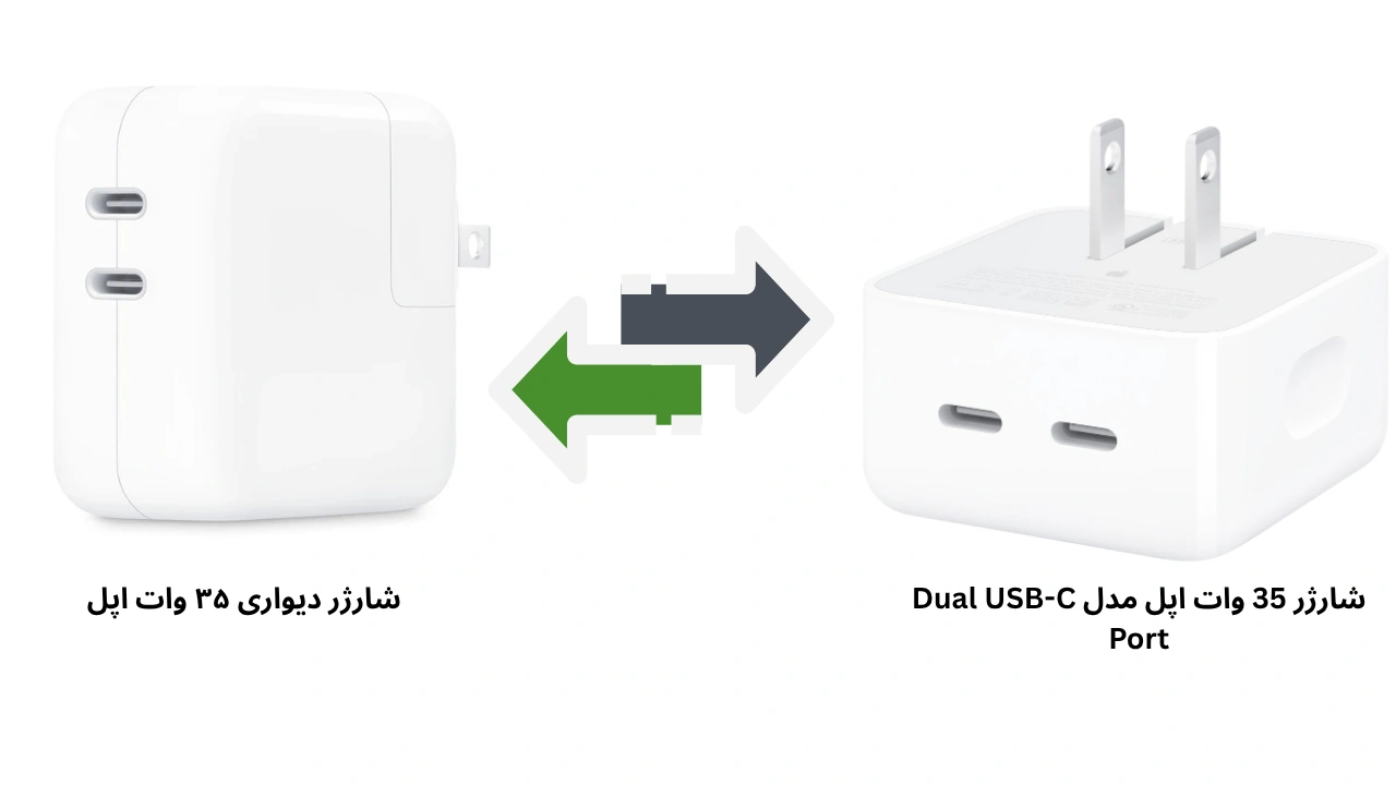 قیمت آداپتور اپل Dual USB-C
