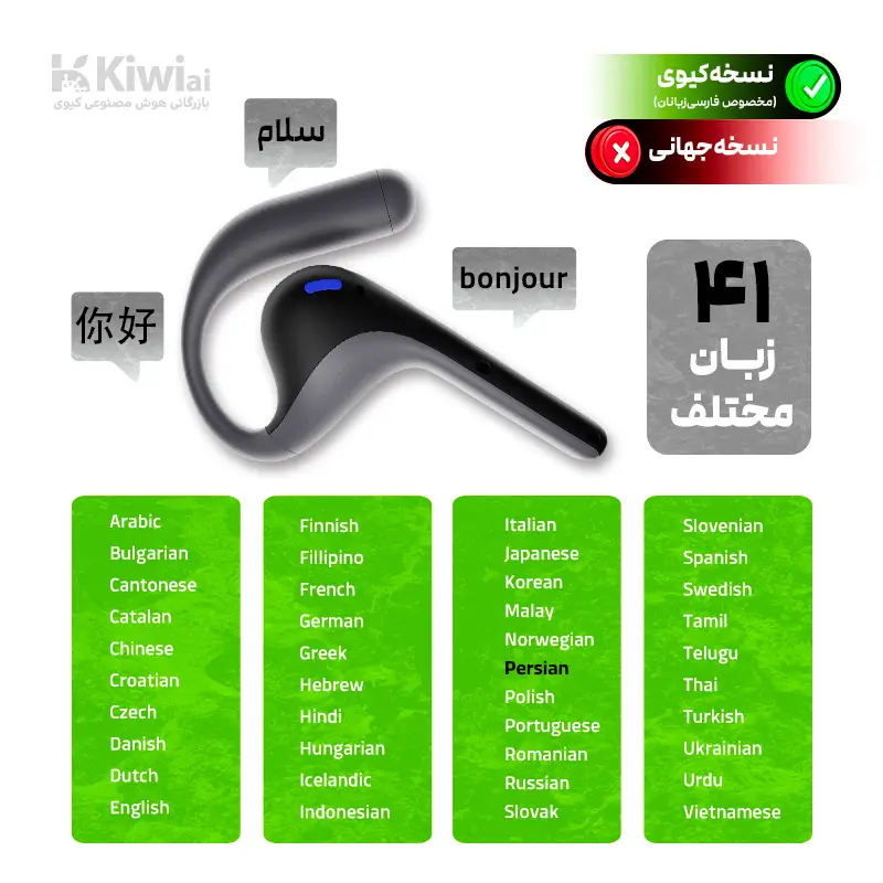 قیمت دستگاه ترجمه همزمان
