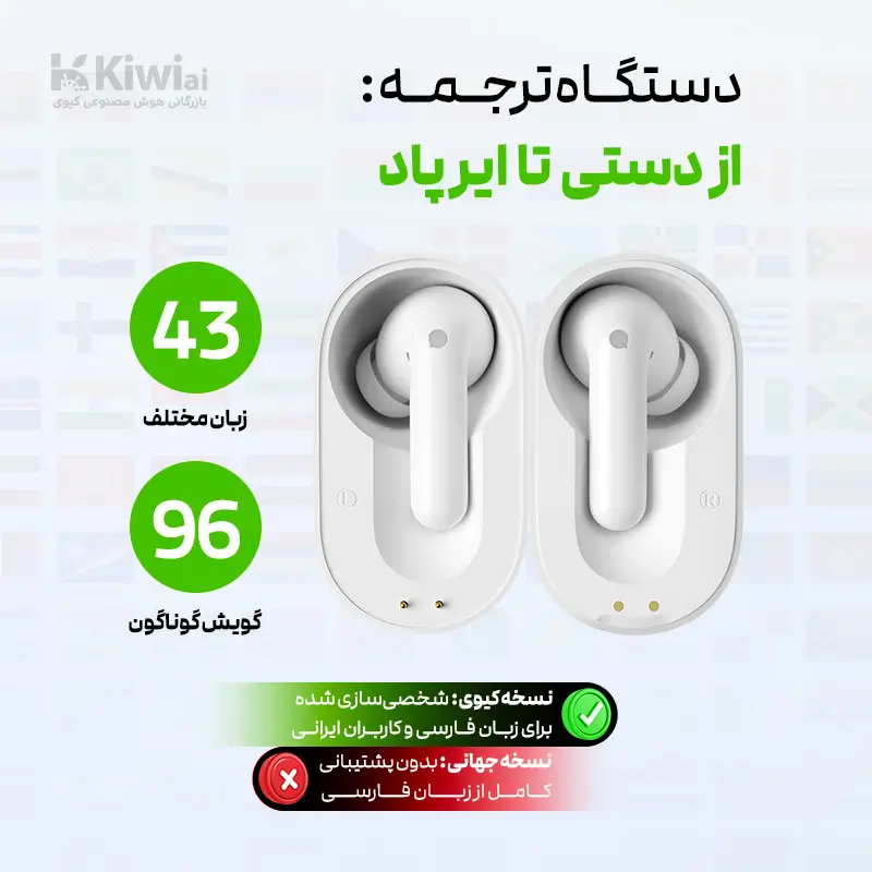 قیمت دستگاه مترجم صوتی