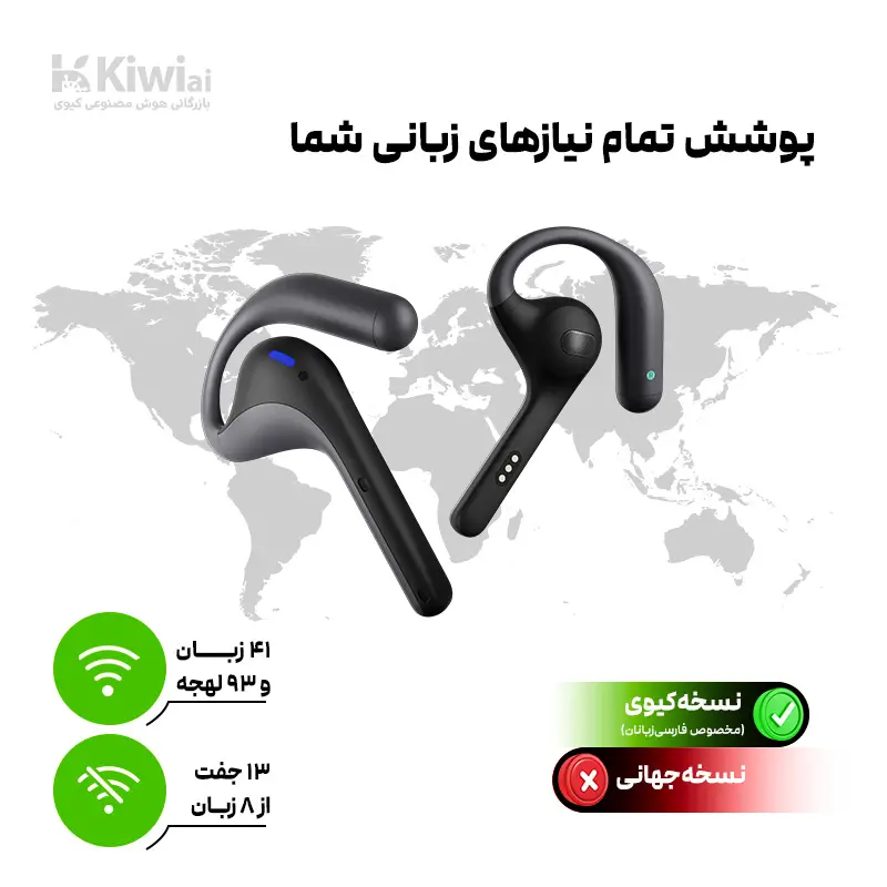 قیمت دستگاه مترجم همزمان