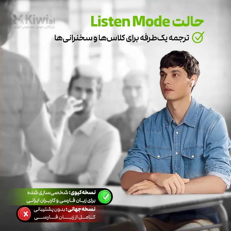 قیمت مترجم همراه