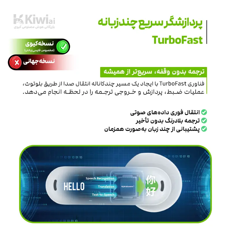 مترجم همراه